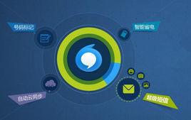 UC來電通 UC來電通