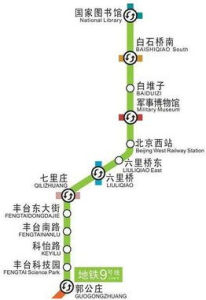 北京捷運9號線