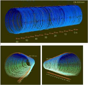 聲吶目標分辨力 聲吶目標分辨力