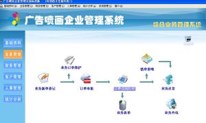 廣告公司管理軟體 廣告公司管理軟體