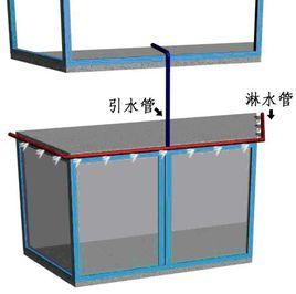 淋水試驗 淋水試驗