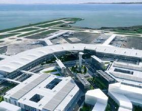 皖北國際機場 皖北國際機場