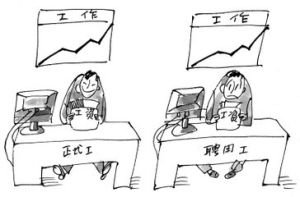 按資分配 按資分配