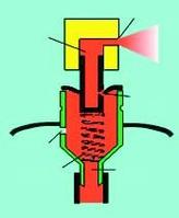 警用防暴噴射器 警用防暴噴射器