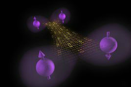 量子傳輸 量子傳輸