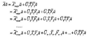 多層快速多極子算法