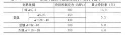 鋼筋冷拉的冷拉控制應力和最大冷拉率