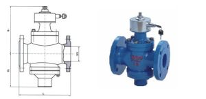 自力式流量平衡閥結構