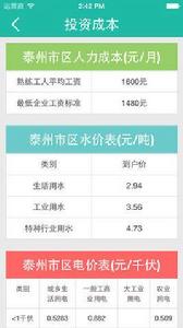 中國海陵 中國海陵