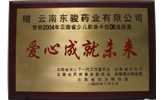 雲南東駿藥業(集團)