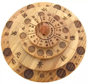 古式奇門遁甲盤