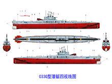 033G型潛艇四視線圖