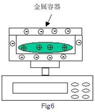 微量天平 靜電影響2
