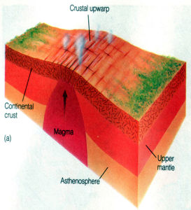 萊茵地塹 萊茵地塹