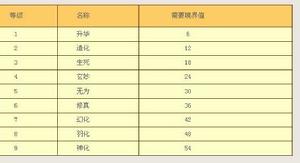 《預言》IS專版