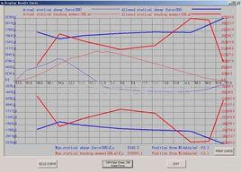 總縱強度 總縱強度
