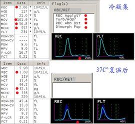 冷凝集試驗 冷凝集試驗