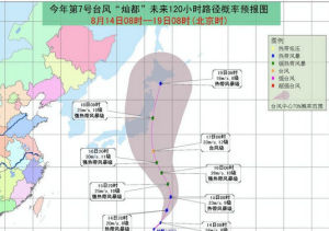 颱風燦都[2016年第7號熱帶風暴]