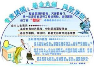 興華證券投資基金 興華證券投資基金