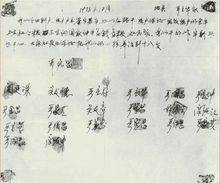 鳳陽縣小崗村18位農民簽下“生死狀”