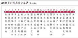 昆明公交A9路 昆明公交A9路