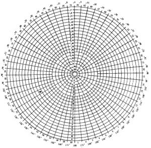 地圖分幅 地圖分幅