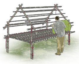 連續結構 連續結構