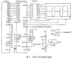 漏極開路輸出 漏極開路輸出
