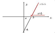 一元一次不等式