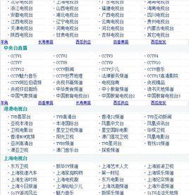 TV650網路電視 TV650網路電視