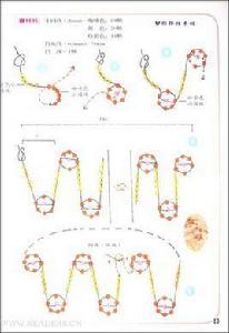 串珠飾品 串珠飾品