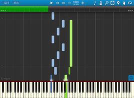 Synthesia Synthesia