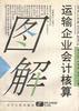 運輸企業會計核算 運輸企業會計核算