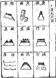 九星龍穴圖 九星龍穴圖