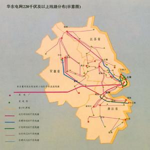 華東電力系統 華東電力系統