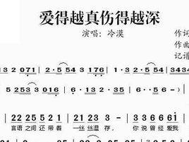 愛的越真傷的越深冷漠 愛的越真傷的越深冷漠