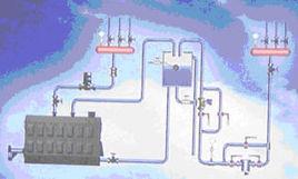 集體供暖 集體供暖