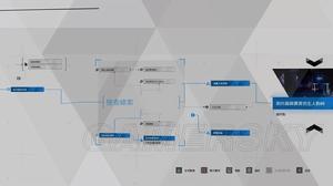 底特律:成為人類[PS4、PC平台單機遊戲]