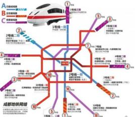 最短線路法 最短線路法