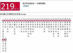 東莞公交219路