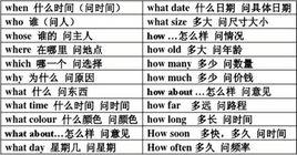 特殊疑問詞 特殊疑問詞