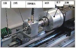 超聲加工技術 超聲加工技術