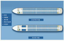 C919客艙布局