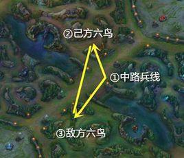 三角形中單 三角形中單