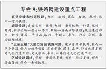 鐵路網建設重點工程