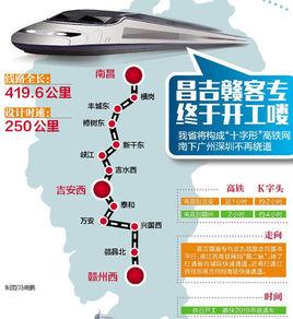 吉水西火車站 吉水西火車站