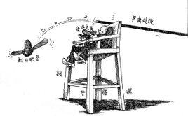 笑罵由他笑罵,好官我自為之 笑罵由他笑罵,好官我自為之