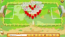 遊戲社區 遊戲社區