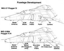 米格-27與米格-23M/MF的外形區別1