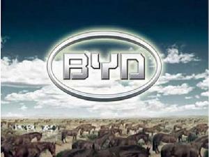 BYD Company